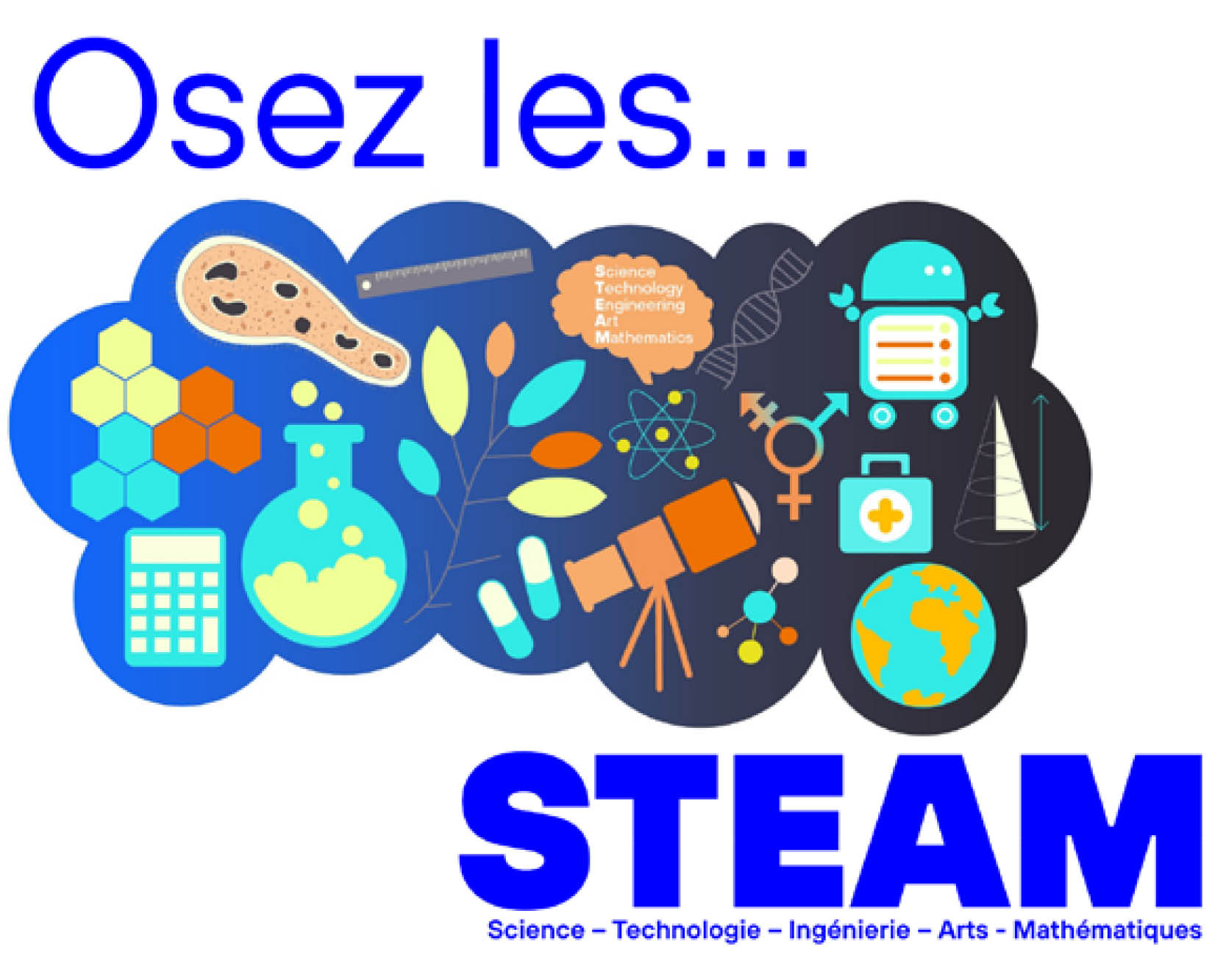 steam